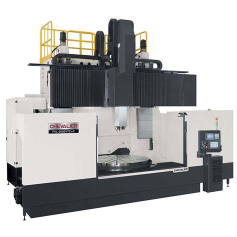 Machine Tool Sales and Service in Indiana and Kentucky.